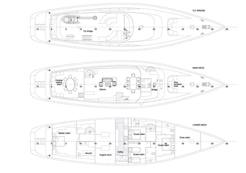 San Limi Layout